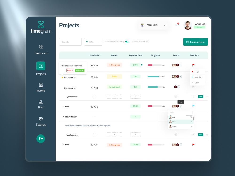 Timegram Project Management AI Dashboard
